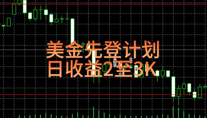 稳定做了7年的项目!日入2000至4000,日结,可来线下实地学!-智库云网创