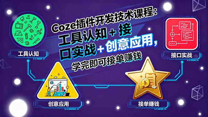 Coze插件开发技术课程:工具认知+接口实战+创意应用,学完即可接单赚钱-智库云网创