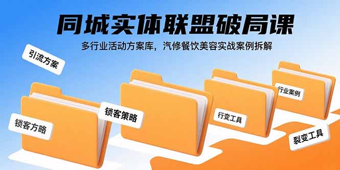 同城实体联盟破局课,多行业活动方案库,汽修餐饮美容实战案例拆解-智库云网创