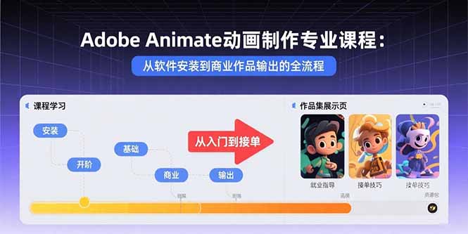 Adobe Animate动画制作专业课程:从软件安装到商业作品输出的全流程-智库云网创