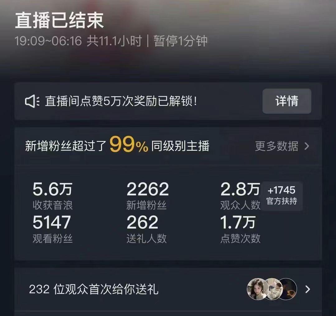 抖音24小时无人直播Ai时装秀,实操日入2000+,礼物刷不停,落地保姆及教学-智库云网创