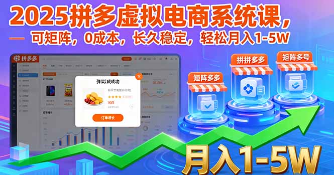 2025拼多多虚拟电商系统课,可矩阵,0成本,长久稳定,轻松月入1-5W-智库云网创