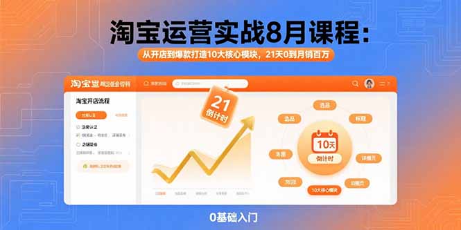 淘宝运营实战8月课程:从开店到爆款打造10大核心模块,21天0到月销百万-智库云网创