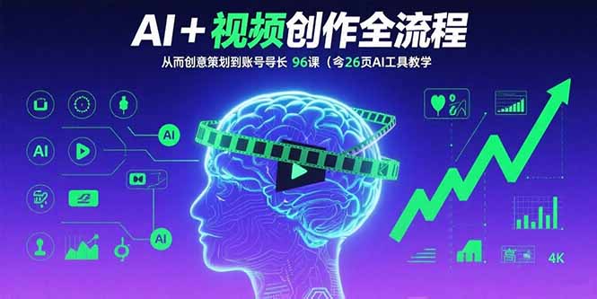 AI+短视频创作全流程:从创意策划到账号增长,96节课(含26项AI工具教学-智库云网创