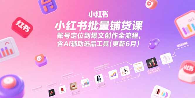 小红书批量铺货课,账号定位到爆文创作全流程,含AI辅助选品工具(更新6月-智库云网创