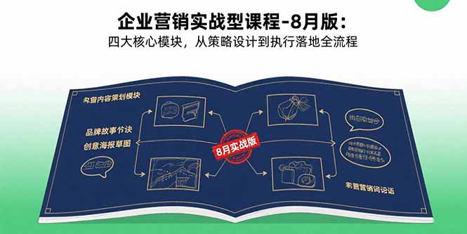 企业营销实战型课程-8月版:四大核心模块,从策略设计到执行落地全流程-智库云网创