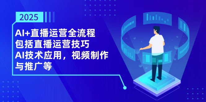 2025AI+直播运营全流程,包括直播运营技巧,AI技术应用,视频制作与推广等-智库云网创