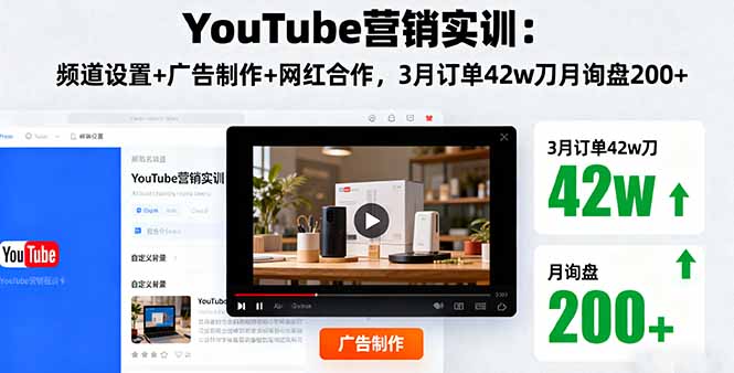 YouTube营销实训:频道设置+广告制作+网红合作,3月订单42w刀月询盘200+-智库云网创