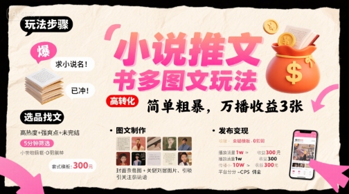 小说推文小红书多图文玩法,简单粗暴,万播收益3张-智库云网创