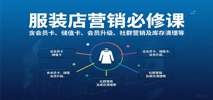 服装店营销必修课:含会员卡、储值卡、会员升级、社群营销及库存清理等-智库云网创