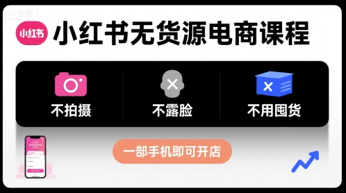 小红书无货源电商课程,不拍摄不露脸不用囤货,一部手机即可开店-智库云网创