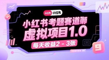 小红书考题赛道虚拟项目1.0,项目操作简单,每天收益2-3张-智库云网创