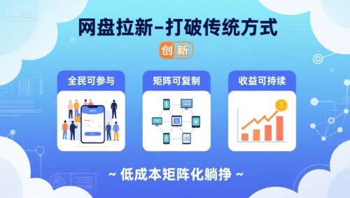 网盘拉新-打破传统方式,低成本矩阵化躺挣,全民可参与、矩阵可复制、收益可持续【揭秘】-智库云网创