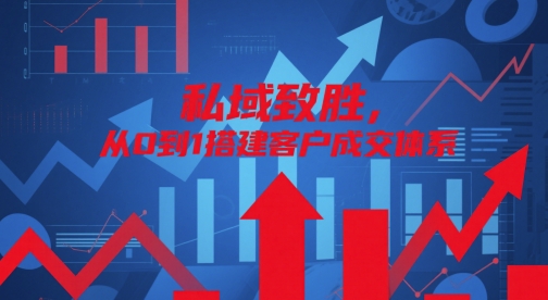 私域致胜,从0到1搭建客户成交体系-智库云网创