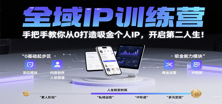 全域IP训练营,手把手教你从0打造吸金个人IP,开启第二人生!-智库云网创