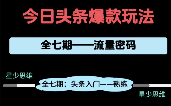 头条系列全七期项目拆解,全是干货,新手从0-1必经过程,99的人会踩的坑
