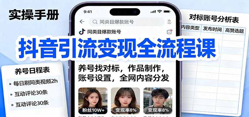 抖音引流变现全流程课:养号找对标,作品制作,账号设置,全网内容分发-智库云网创