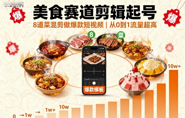 美食赛道剪辑起号,8道菜混剪做爆款短视频,从0到1,流量超高-智库云网创