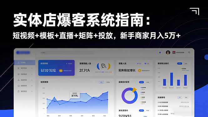 实体店爆客系统指南:短视频+模板+直播+矩阵+投放,新手商家月入5万+-智库云网创