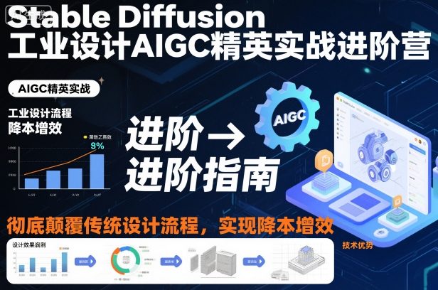 Stable Diffusion工业设计AIGC精英实战进阶营,彻底颠覆传统设计流程,实现降本增效-智库云网创