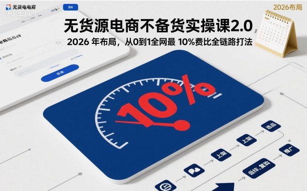 无货源电商不备货实操课2.0,2026年布局,从0到1全网最低10%费比全链路打法【更新】-智库云网创