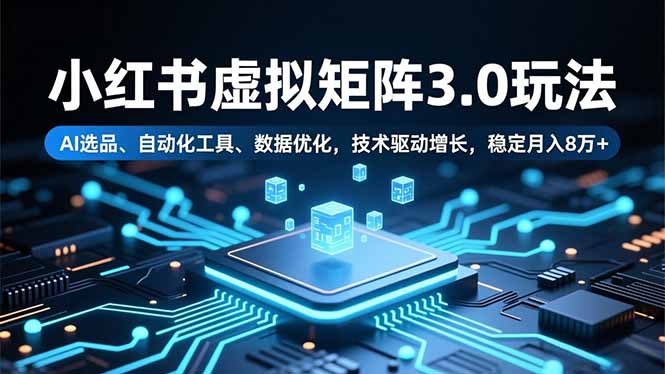 小红书虚拟矩阵3.0玩法,AI选品、自动化工具、数据优化,技术驱动增长,稳定月入8万+-智库云网创