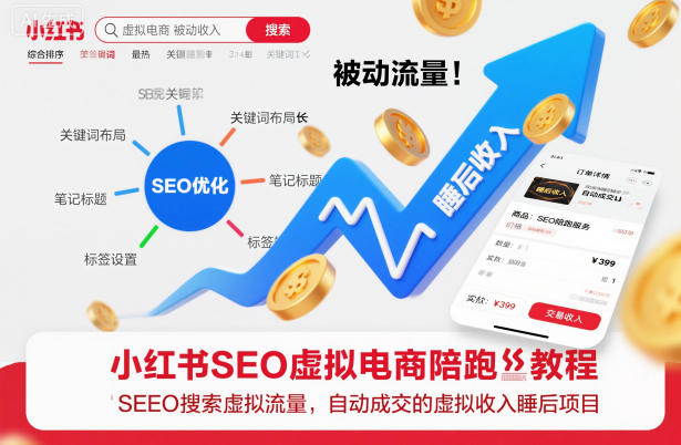 小红书SEO虚拟电商陪跑教程,实现seo搜索被动流量,自动成交的被动收入睡后项目-智库云网创