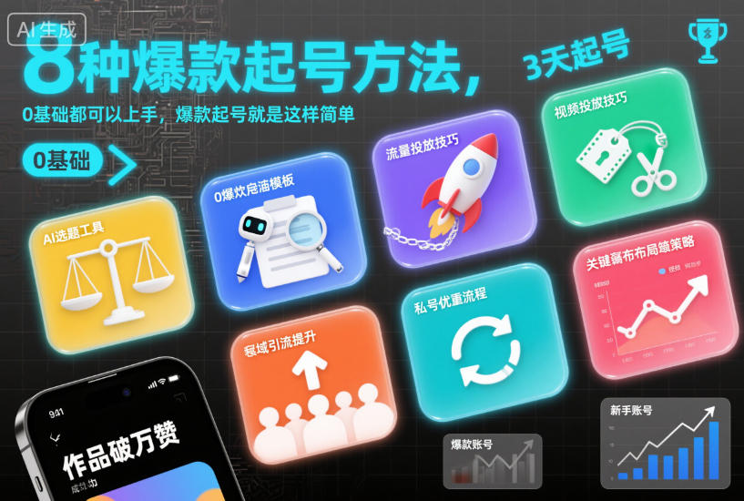 8种爆款起号方法,0基础都可以上手,爆款起号就是这样简单-智库云网创
