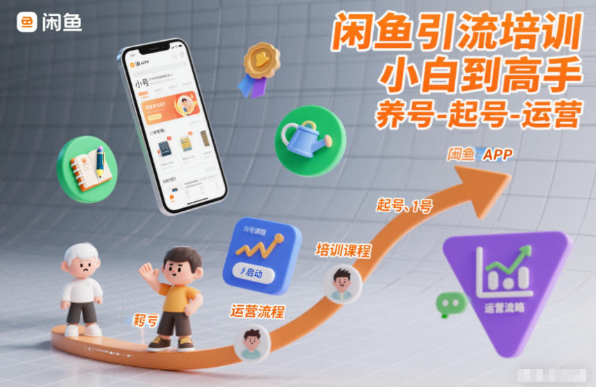 闲鱼引流培训,小白到高手,养号-起号-运营-智库云网创