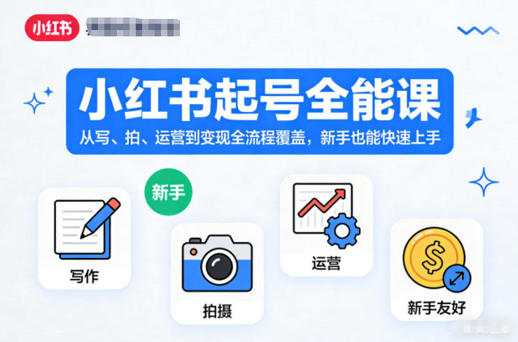小红书起号全能课,从写、拍、运营到变现全流程覆盖,新手也能快速上手-智库云网创