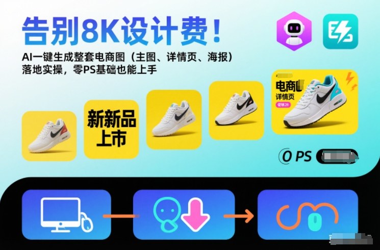 告别8K设计费!AI一键生成整套电商图(主图、详情页、海报)落地实操,零PS基础也能上手-智库云网创