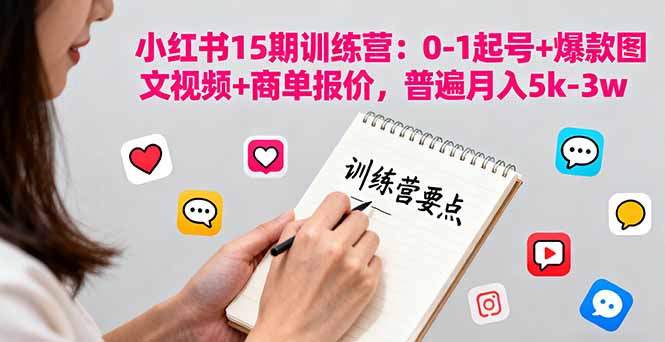 小红书15期训练营：0-1起号+爆款图文视频+商单报价，普遍月入5k-3w-智库云网创