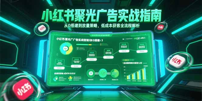 小红书聚光广告实战指南，从0搭建到放量策略，低成本获客全流程解析-智库云网创