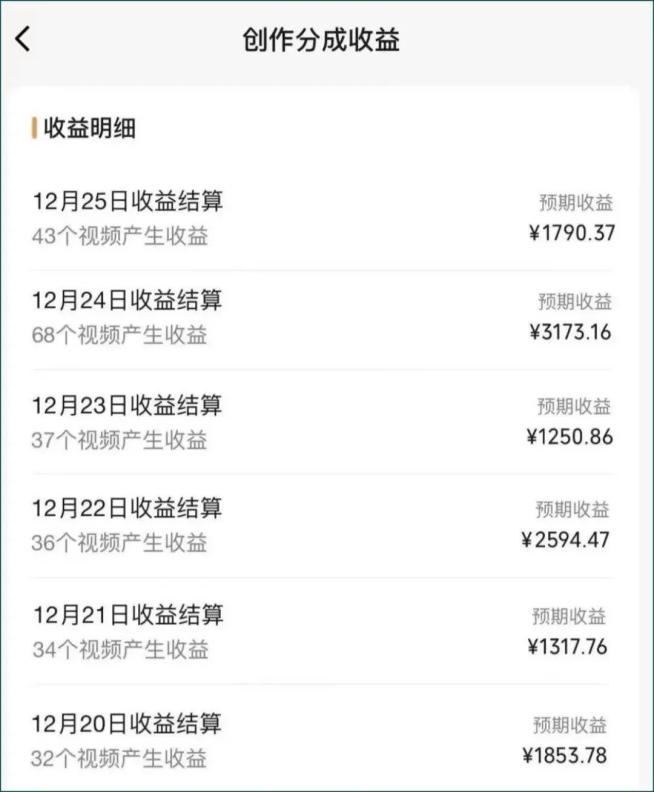 图片[2]-视频号数字人AI视频，条条爆款，一分钟搞定原创，躺赚8000+-智库云网创