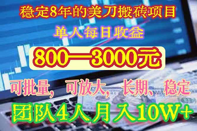 稳定8年的美刀搬砖项目，单人每日收益800—3000.团队4人月入10W+.可线下-智库云网创