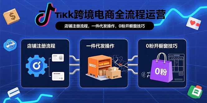 TikTok跨境电商全流程运营：店铺注册流程，一件代发操作，0粉开橱窗技巧-智库云网创