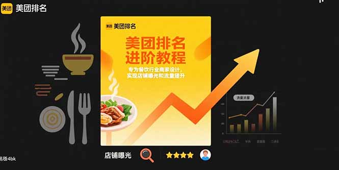 美团排名进阶教程：专为餐饮行业商家设计，实现店铺曝光和流量提升-智库云网创
