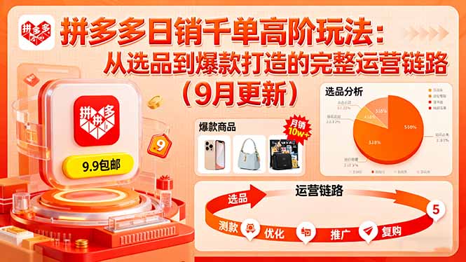 拼多多日销千单高阶玩法：从选品到爆款打造的完整运营链路(9月更新-智库云网创