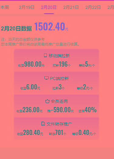 图片[1]-(9293期)2024目前网上最火短剧机器人做法，自动搜索发剧 自动更新资源 自动分享资源-智库云网创