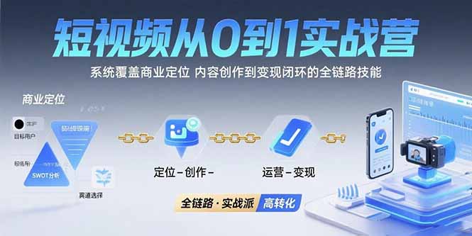 短视频从0到1的实战营：系统覆盖商业定位,内容创作到变现闭环的全链路技能-智库云网创
