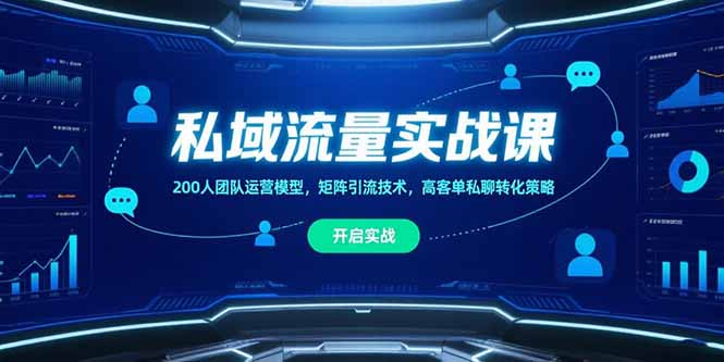 私域流量实战课，200人团队运营模型，矩阵引流技术，高客单私聊转化策略-智库云网创
