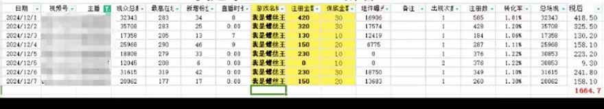 图片[1]-微信无人直播，长期可做收益稳定，坚持做平均单号每日150+-智库云网创