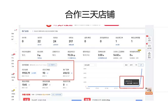 图片[2]-拼多多最新合作日入4000+两天销量过百单，无学费、老运营代操作、小白福利-智库云网创