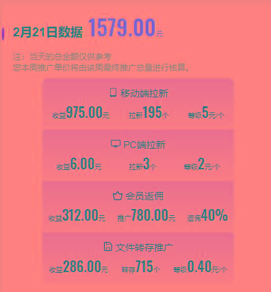 图片[1]-(9293期)2024目前网上最火短剧机器人做法，自动搜索发剧 自动更新资源 自动分享资源-智库云网创