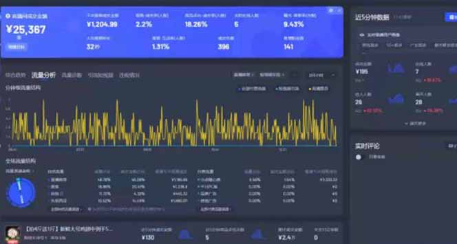 图片[1]-Deepseek赋能无人直播，2025无人直播最强打法，单日收入1000+新手小白…-智库云网创