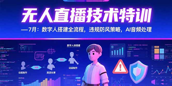 无人直播技术特训-7月：数字人搭建全流程，违规防风策略，AI音频处理-智库云网创