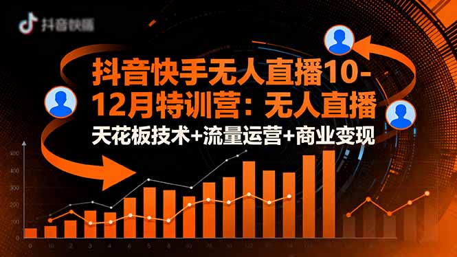 抖音快手无人直播10-12月特训营：无人直播天花板技术+流量运营+商业变现-智库云网创