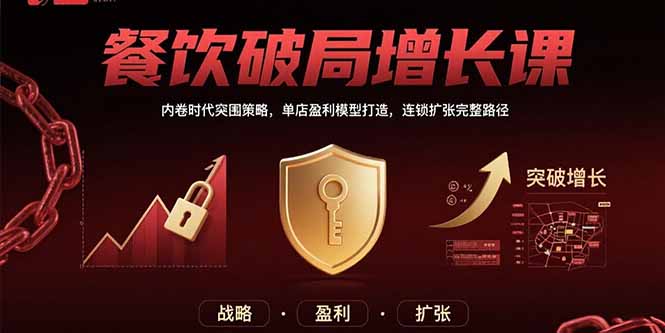 餐饮破局增长课：内卷时代突围策略，单店盈利模型打造，连锁扩张完整路径-智库云网创