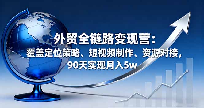 外贸全链路变现营：覆盖定位策略、短视频制作、资源对接，90天实现月入5w-智库云网创