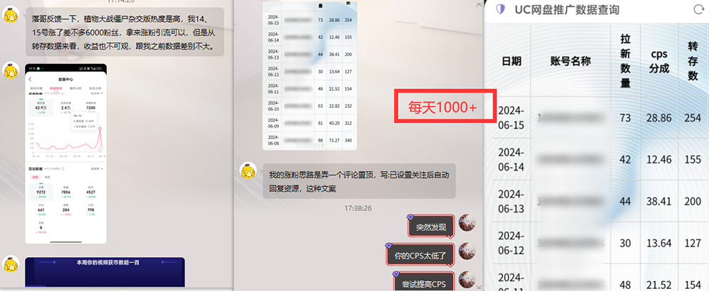 图片[2]-热门赛道掘金_小白快速入局挣钱，可矩阵【完整实操】-智库云网创